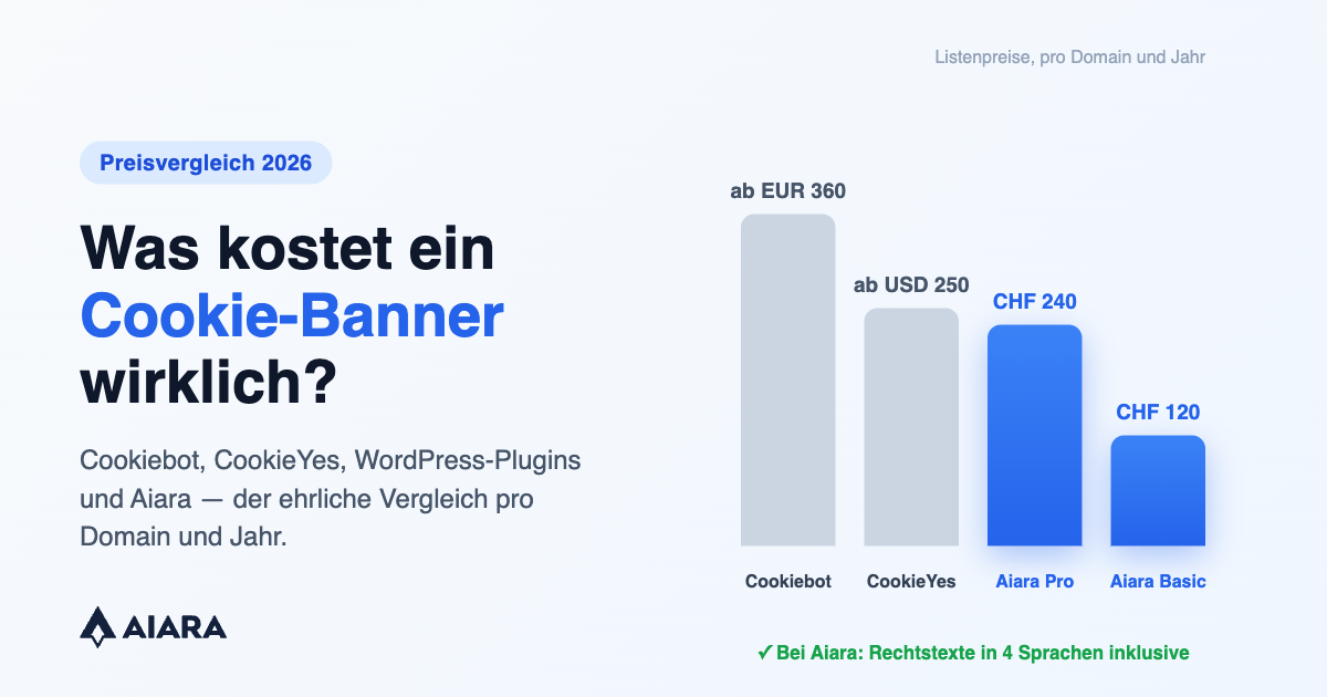 What Should a Cookie Banner Cost? An Honest Price Comparison